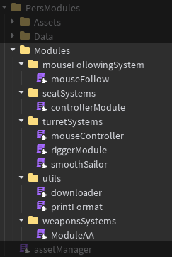 Example of a PersModule version's directory